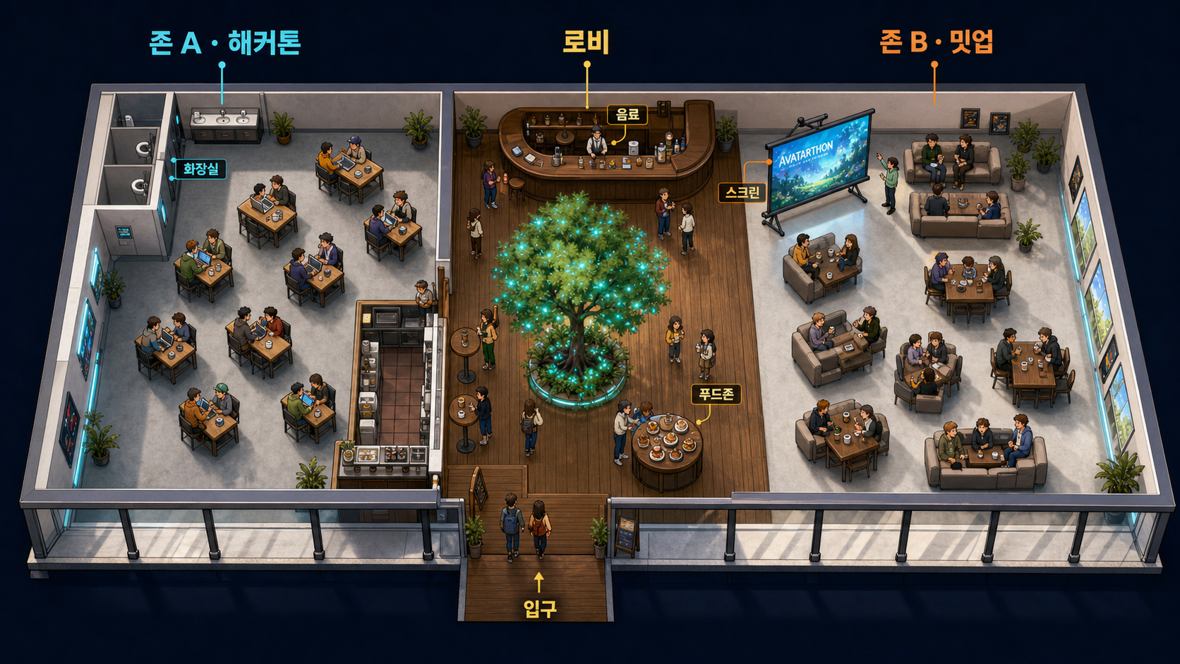 갤러리OA 공간 안내 — 왼쪽 존 A 해커톤(페어 테이블·화장실), 가운데 로비(나무·음료 바·푸드존·입구), 오른쪽 존 B 밋업(소파·테이블·스크린)